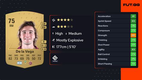 Pedro De la Vega EA FC 24 .